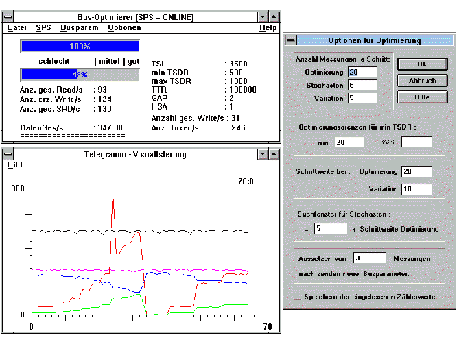 Bus-Optimierer, Telegramm-Visualisierung, Optionen fr Optimierer